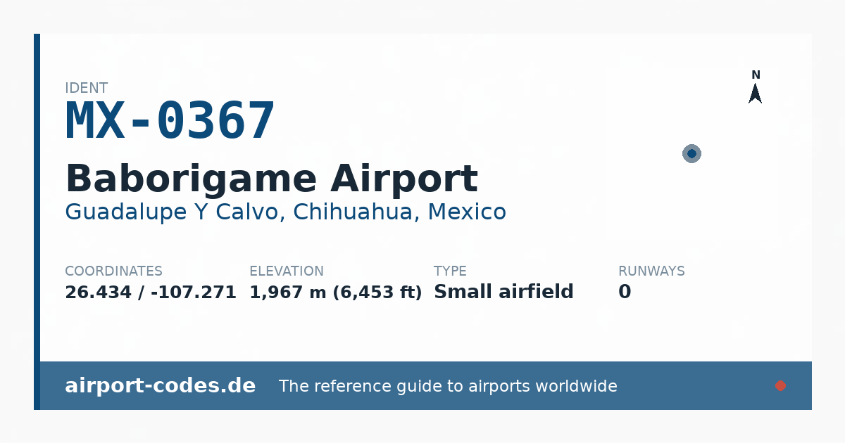 Generated summary graphic for Baborigame Airport showing codes, coordinates and a runway sketch