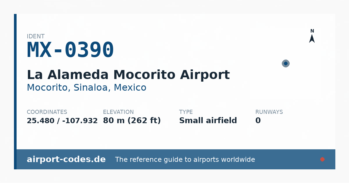 Generated summary graphic for La Alameda Mocorito Airport showing codes, coordinates and a runway sketch