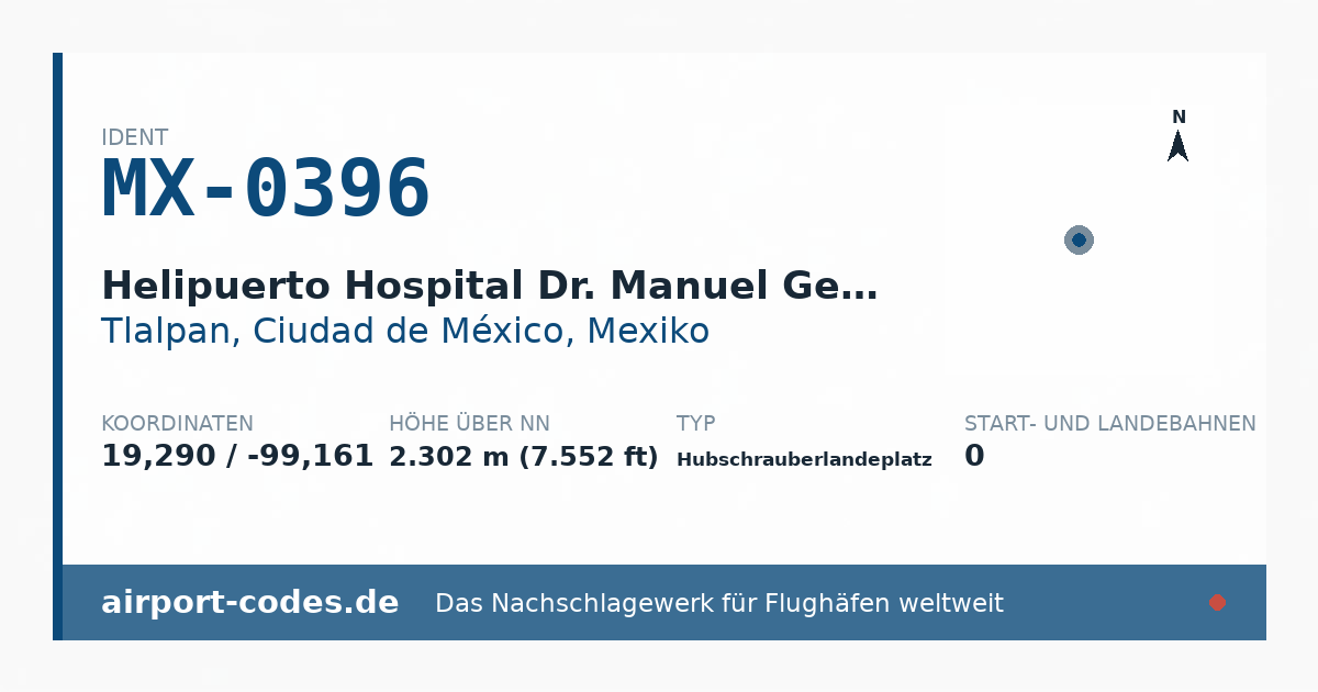 Generierte Übersichtsgrafik zum Flughafen Helipuerto Hospital Dr. Manuel Gea González mit Codes, Koordinaten und Bahnenskizze