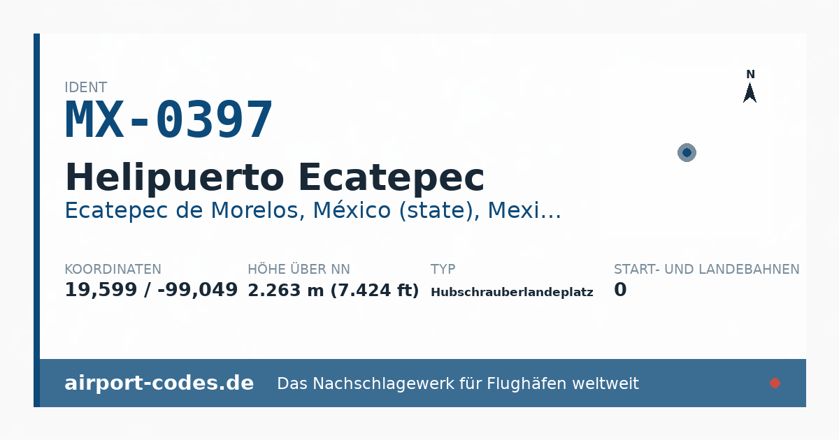 Generierte Übersichtsgrafik zum Flughafen Helipuerto Ecatepec mit Codes, Koordinaten und Bahnenskizze