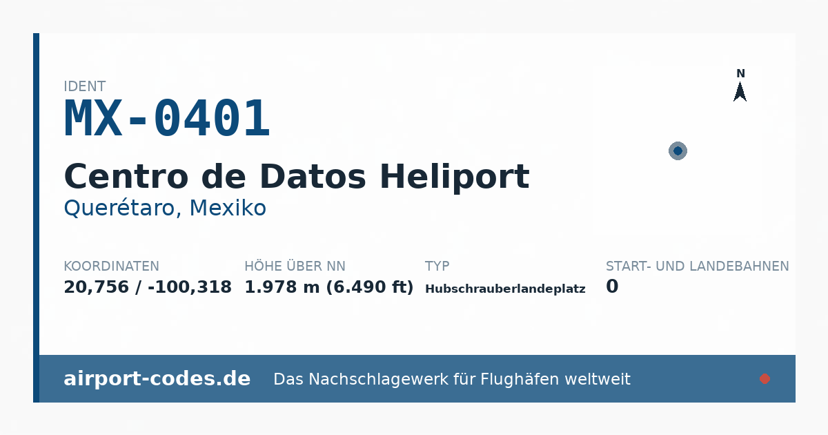 Generierte Übersichtsgrafik zum Flughafen Centro de Datos Heliport mit Codes, Koordinaten und Bahnenskizze