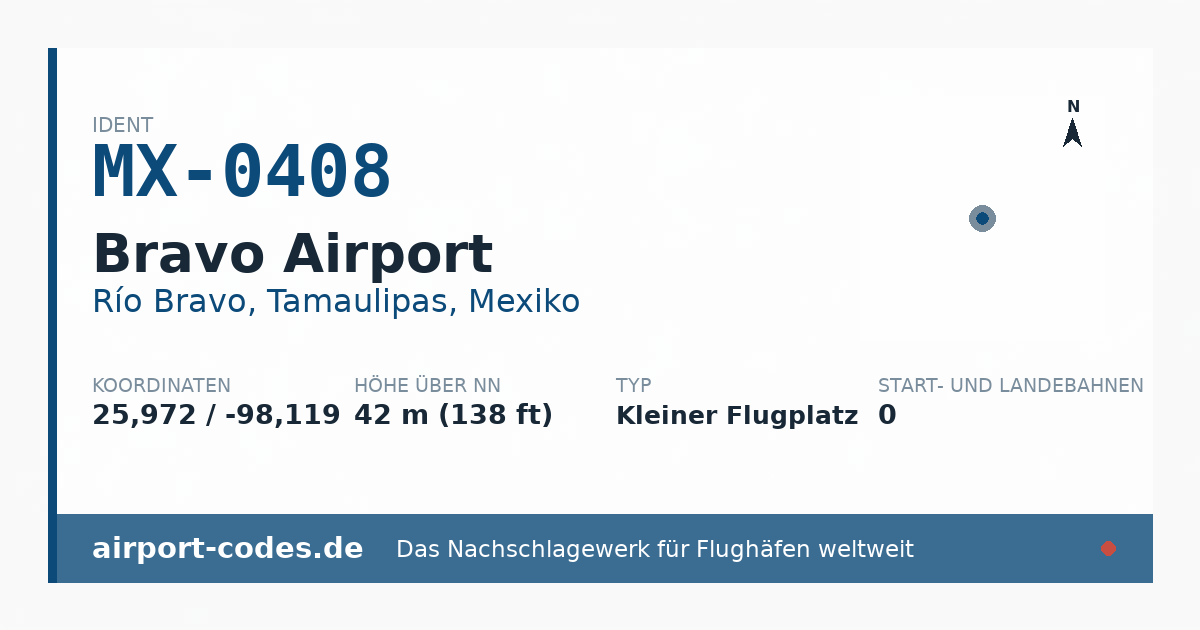 Generierte Übersichtsgrafik zum Flughafen Bravo Airport mit Codes, Koordinaten und Bahnenskizze