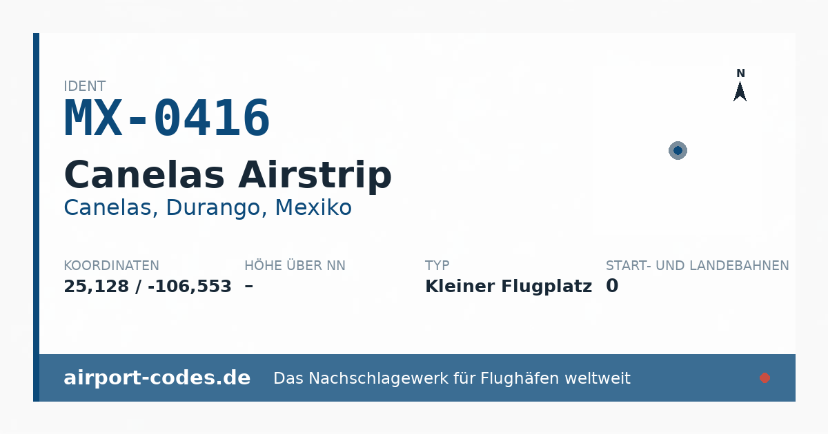 Generierte Übersichtsgrafik zum Flughafen Canelas Airstrip mit Codes, Koordinaten und Bahnenskizze