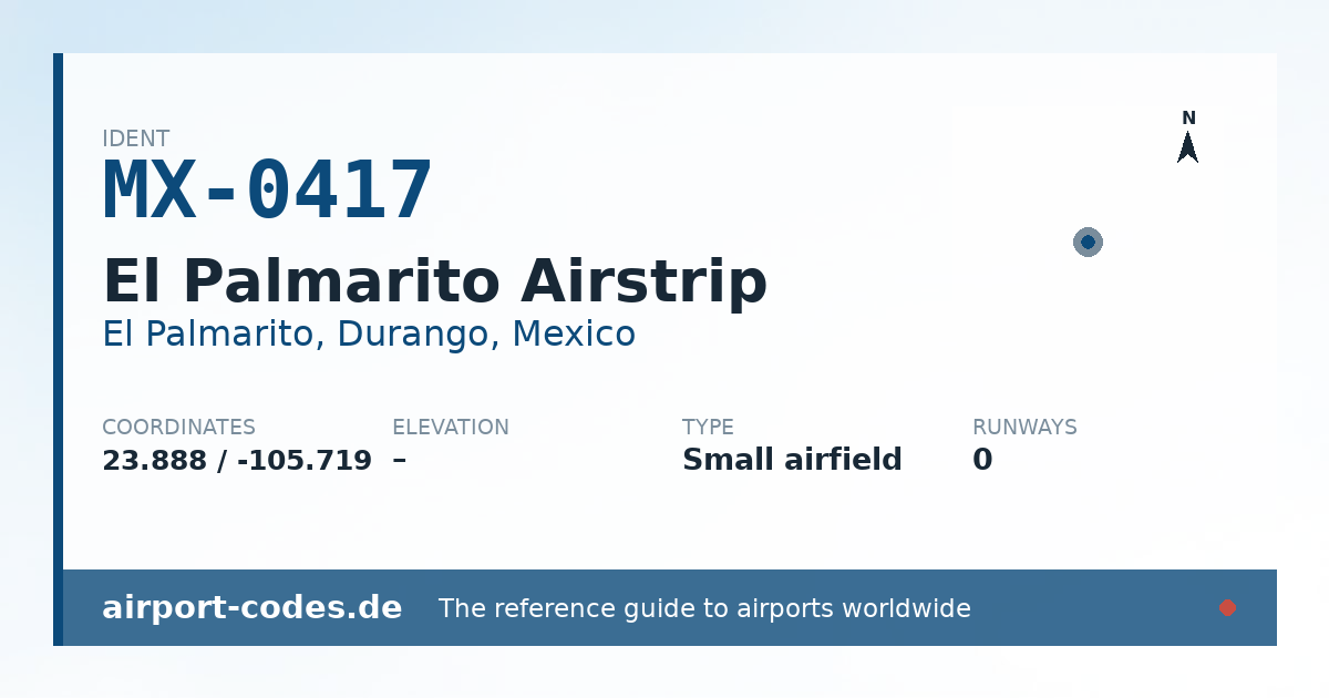 Generated summary graphic for El Palmarito Airstrip showing codes, coordinates and a runway sketch