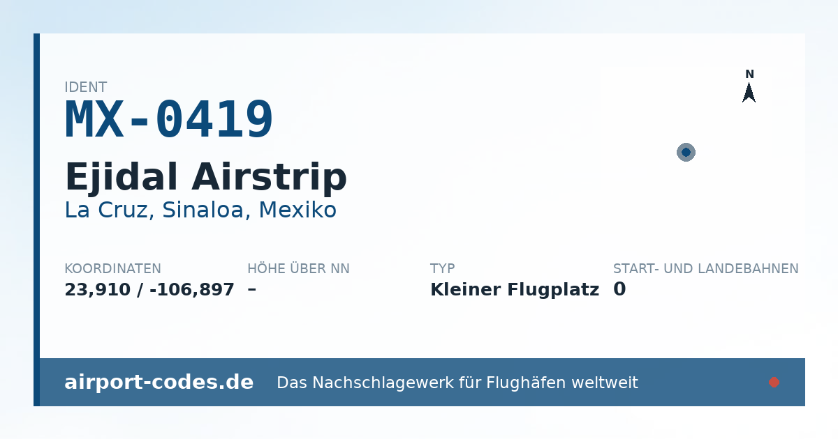 Generierte Übersichtsgrafik zum Flughafen Ejidal Airstrip mit Codes, Koordinaten und Bahnenskizze