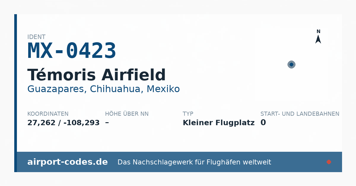 Generierte Übersichtsgrafik zum Flughafen Témoris Airfield mit Codes, Koordinaten und Bahnenskizze