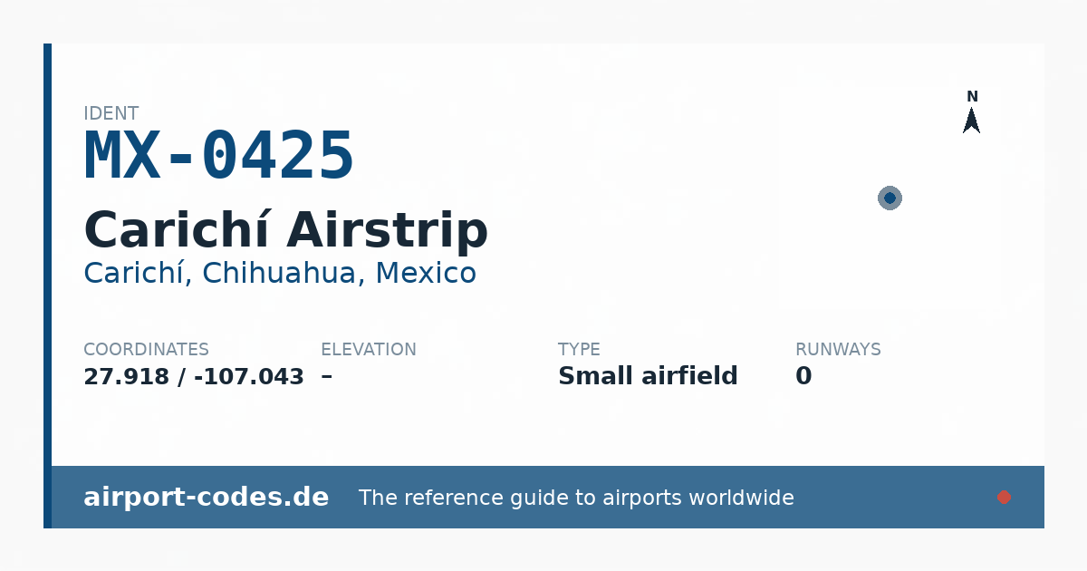 Generated summary graphic for Carichí Airstrip showing codes, coordinates and a runway sketch