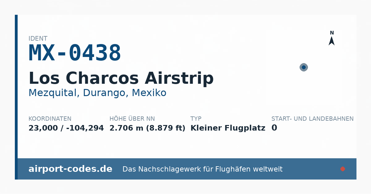 Generierte Übersichtsgrafik zum Flughafen Los Charcos Airstrip mit Codes, Koordinaten und Bahnenskizze