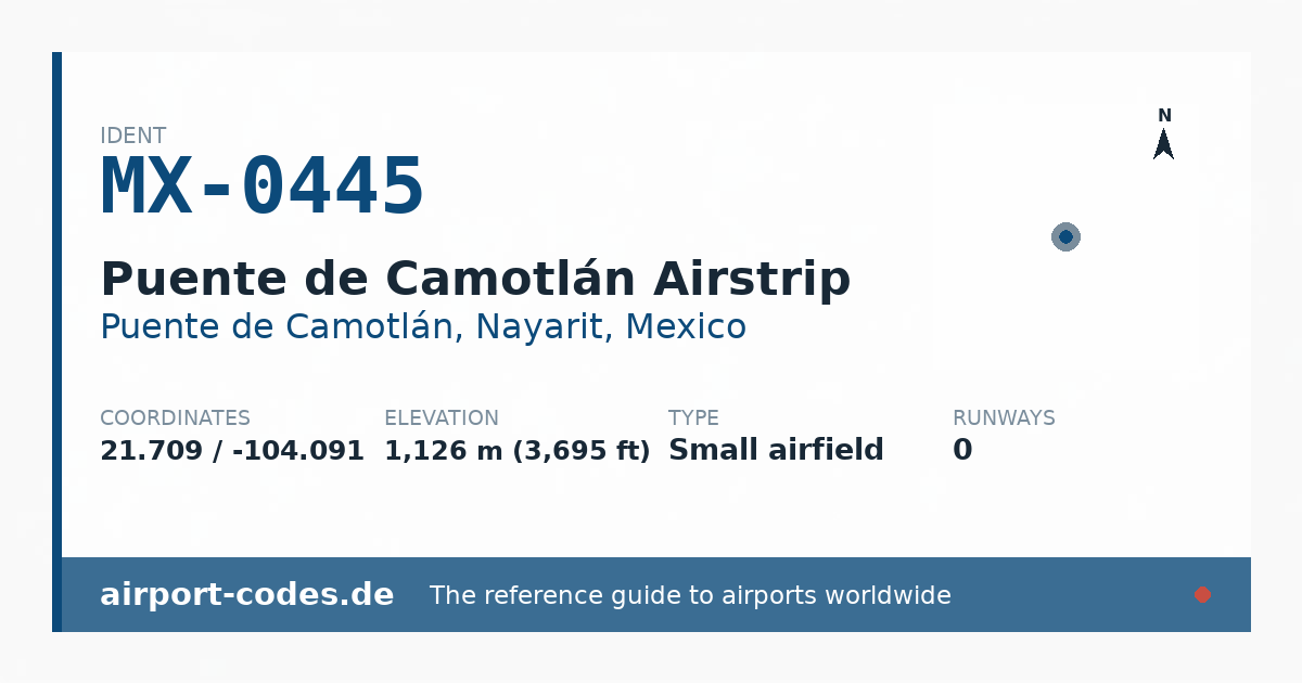 Generated summary graphic for Puente de Camotlán Airstrip showing codes, coordinates and a runway sketch