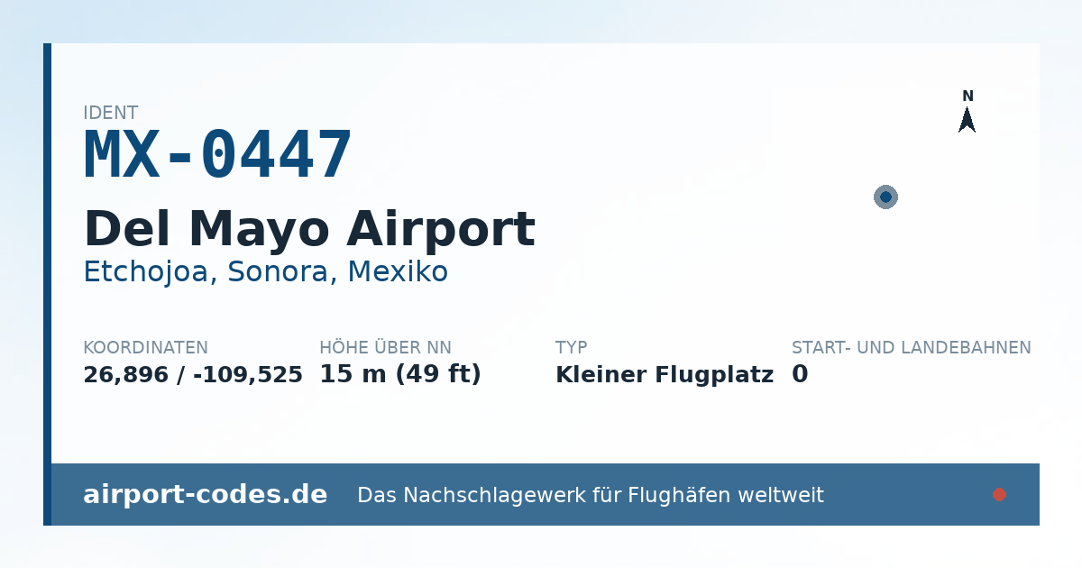 Generierte Übersichtsgrafik zum Flughafen Del Mayo Airport mit Codes, Koordinaten und Bahnenskizze