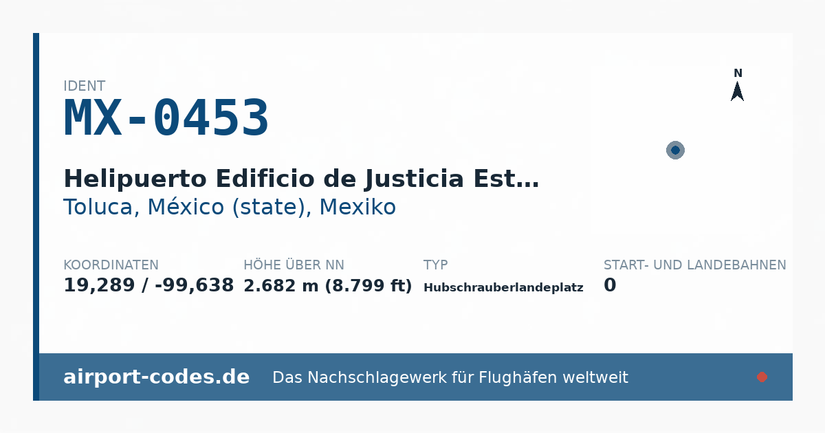 Generierte Übersichtsgrafik zum Flughafen Helipuerto Edificio de Justicia Estatal mit Codes, Koordinaten und Bahnenskizze