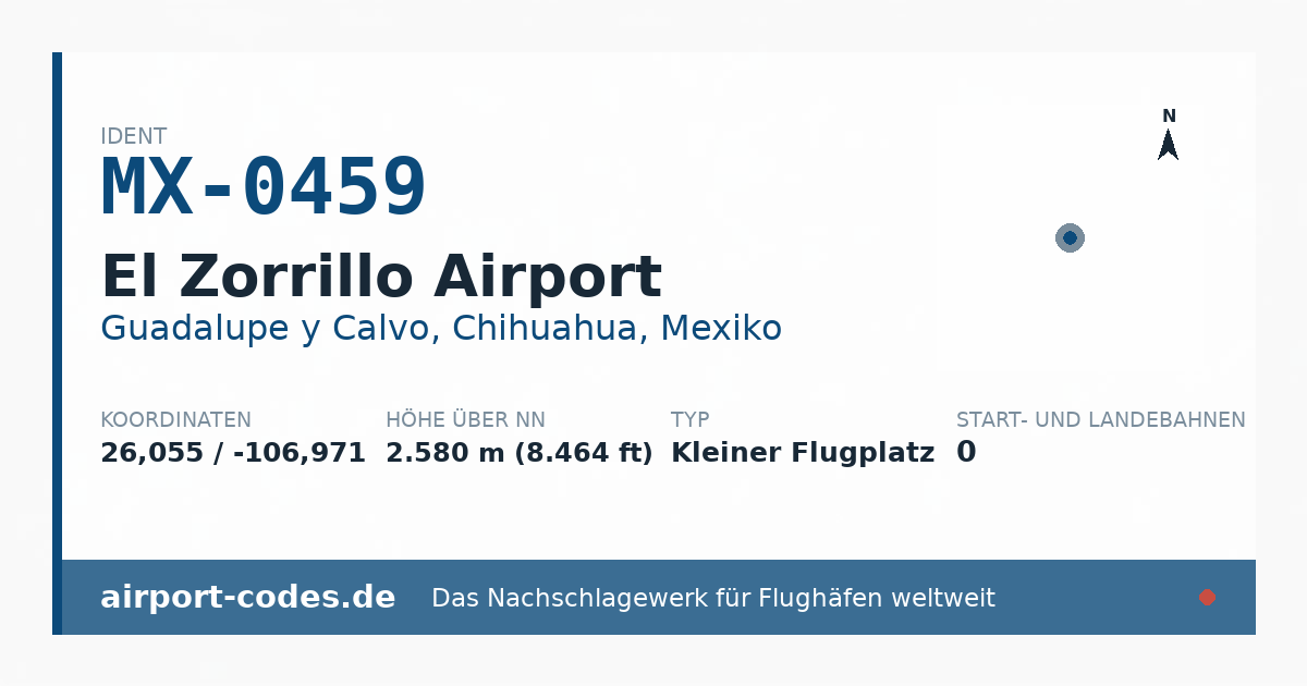 Generierte Übersichtsgrafik zum Flughafen El Zorrillo Airport mit Codes, Koordinaten und Bahnenskizze