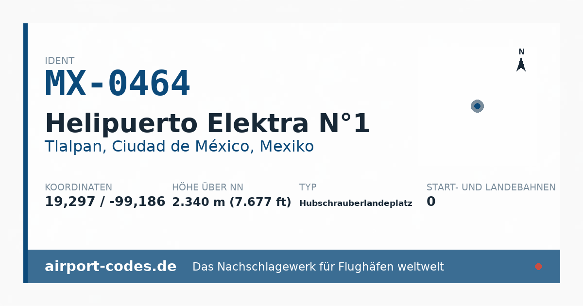 Generierte Übersichtsgrafik zum Flughafen Helipuerto Elektra N°1 mit Codes, Koordinaten und Bahnenskizze