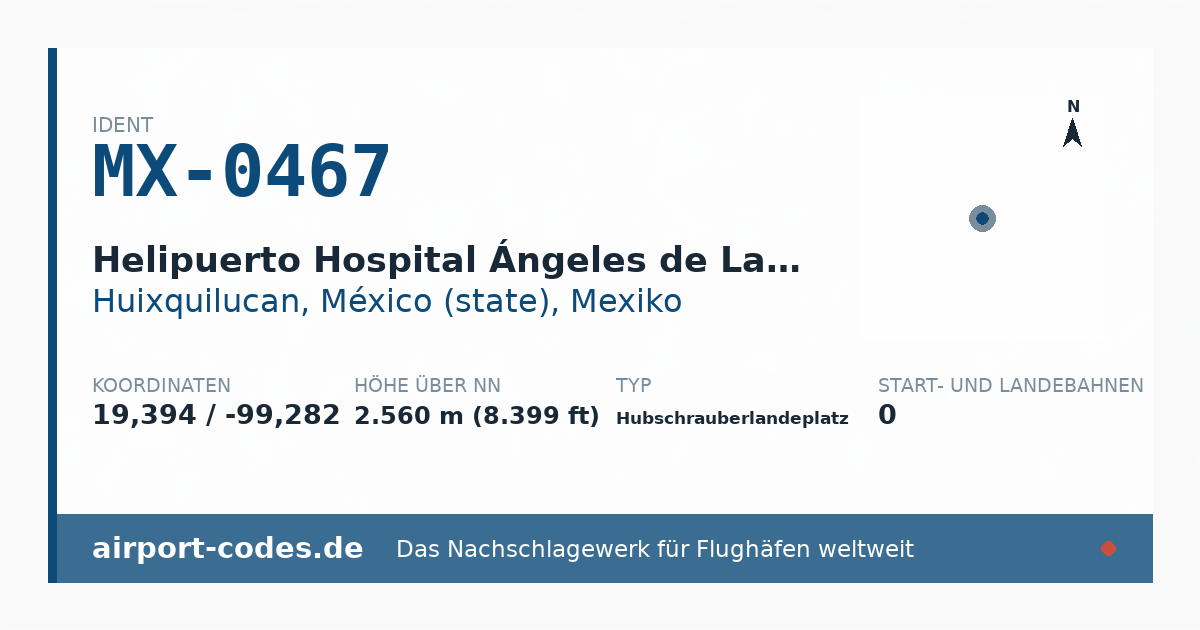 Generierte Übersichtsgrafik zum Flughafen Helipuerto Hospital Ángeles de Las Lomas mit Codes, Koordinaten und Bahnenskizze