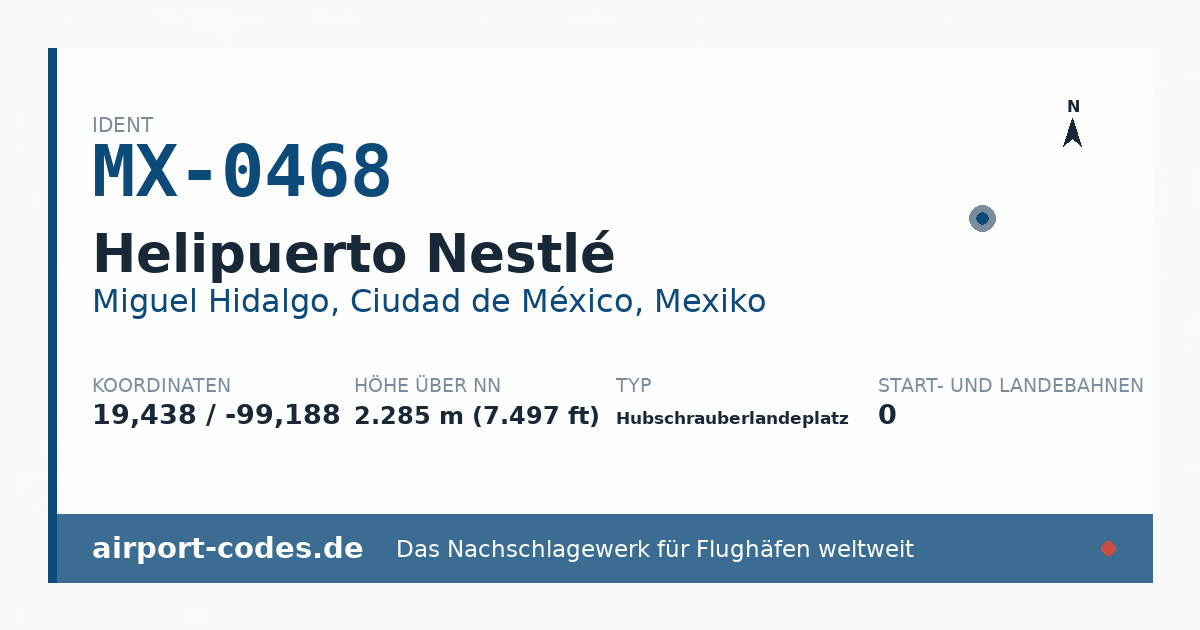 Generierte Übersichtsgrafik zum Flughafen Helipuerto Nestlé mit Codes, Koordinaten und Bahnenskizze