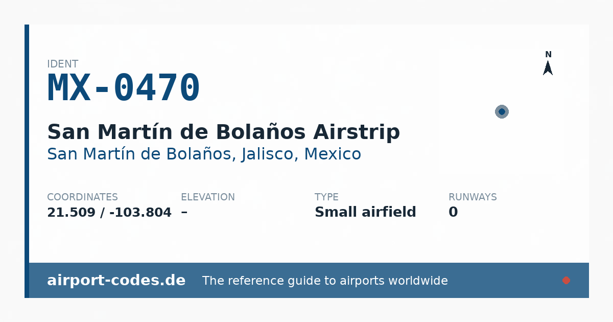 Generated summary graphic for San Martín de Bolaños Airstrip showing codes, coordinates and a runway sketch