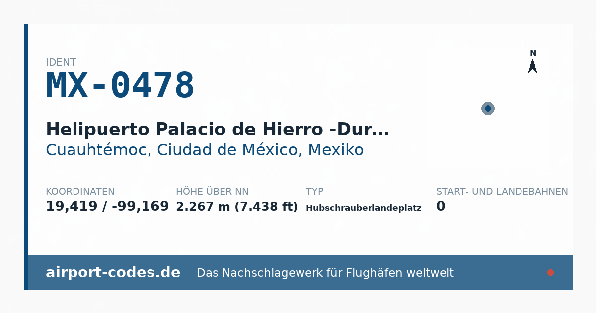 Generierte Übersichtsgrafik zum Flughafen Helipuerto Palacio de Hierro -Durango mit Codes, Koordinaten und Bahnenskizze