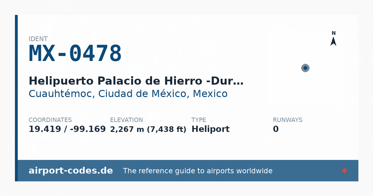 Generated summary graphic for Helipuerto Palacio de Hierro -Durango showing codes, coordinates and a runway sketch
