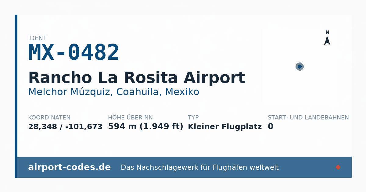 Generierte Übersichtsgrafik zum Flughafen Rancho La Rosita Airport mit Codes, Koordinaten und Bahnenskizze