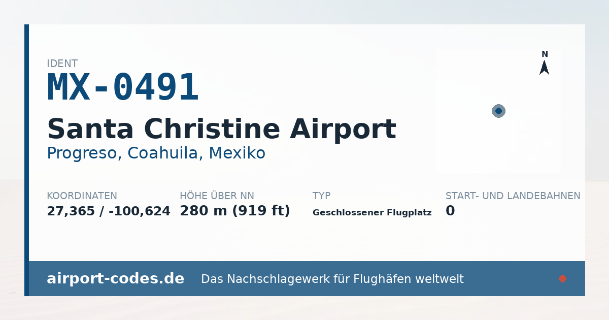 Generierte Übersichtsgrafik zum Flughafen Santa Christine Airport mit Codes, Koordinaten und Bahnenskizze