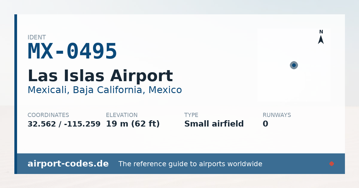 Generated summary graphic for Las Islas Airport showing codes, coordinates and a runway sketch