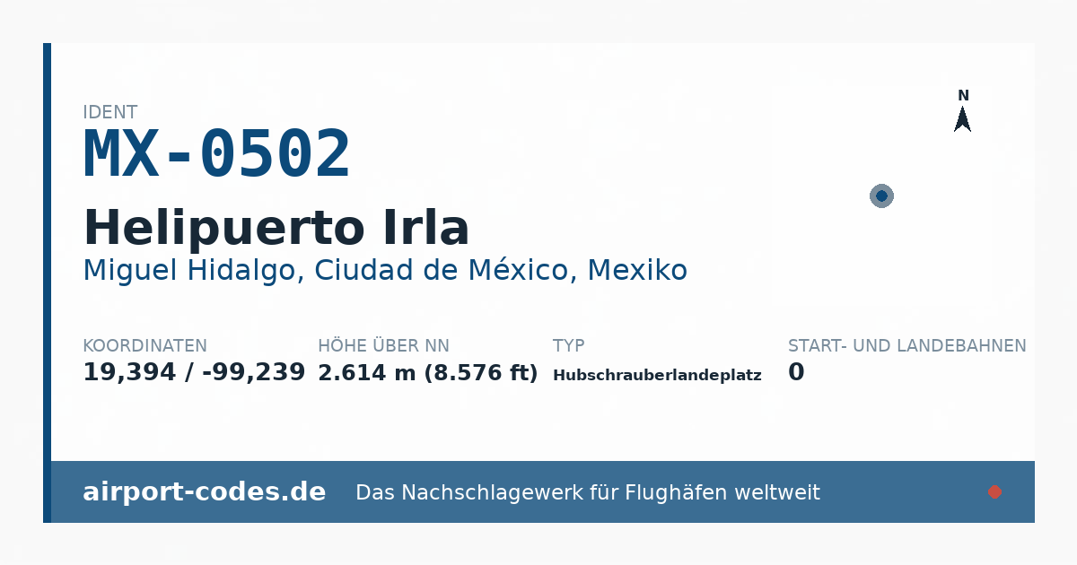 Generierte Übersichtsgrafik zum Flughafen Helipuerto Irla mit Codes, Koordinaten und Bahnenskizze
