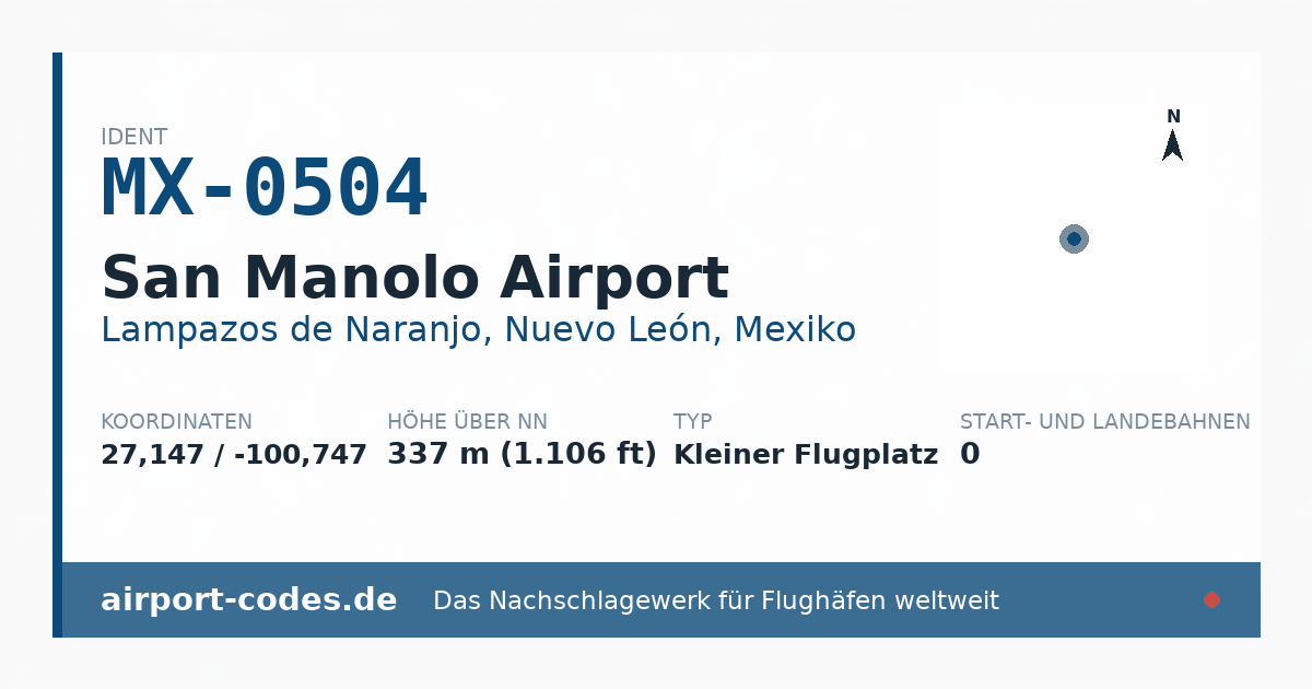 Generierte Übersichtsgrafik zum Flughafen San Manolo Airport mit Codes, Koordinaten und Bahnenskizze