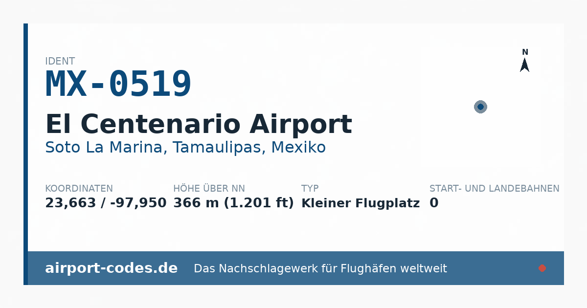 Generierte Übersichtsgrafik zum Flughafen El Centenario Airport mit Codes, Koordinaten und Bahnenskizze