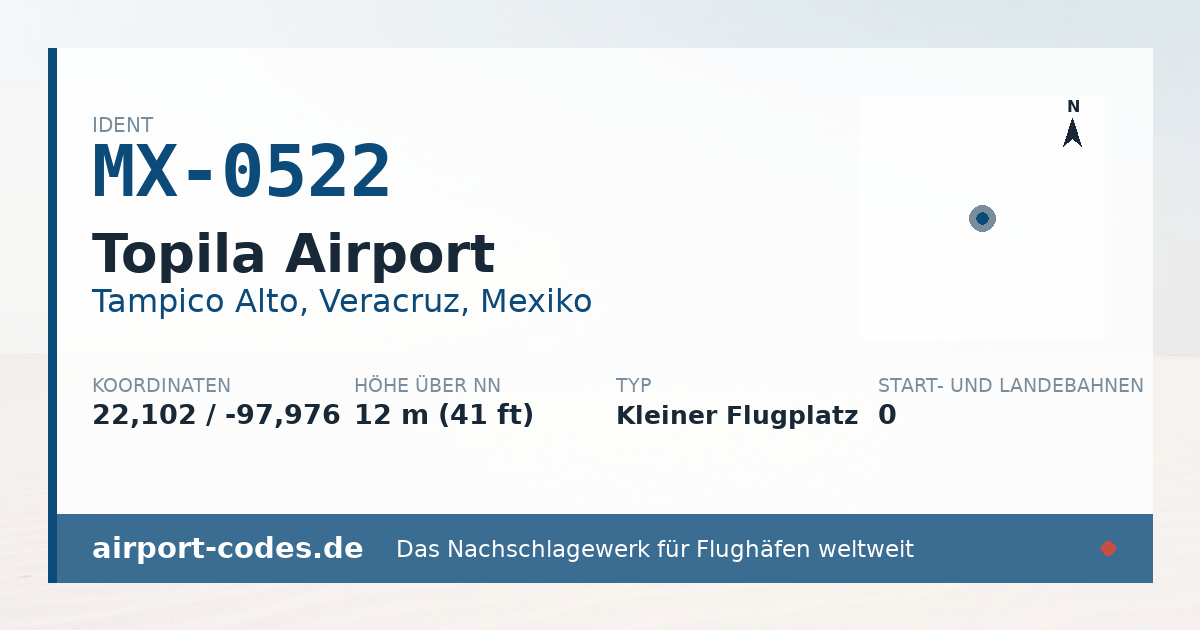Generierte Übersichtsgrafik zum Flughafen Topila Airport mit Codes, Koordinaten und Bahnenskizze