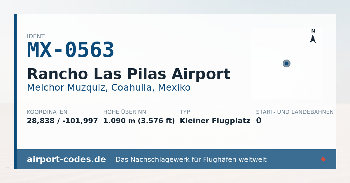 Generierte Übersichtsgrafik zum Flughafen Rancho Las Pilas Airport mit Codes, Koordinaten und Bahnenskizze
