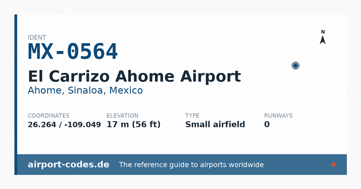 Generated summary graphic for El Carrizo Ahome Airport showing codes, coordinates and a runway sketch