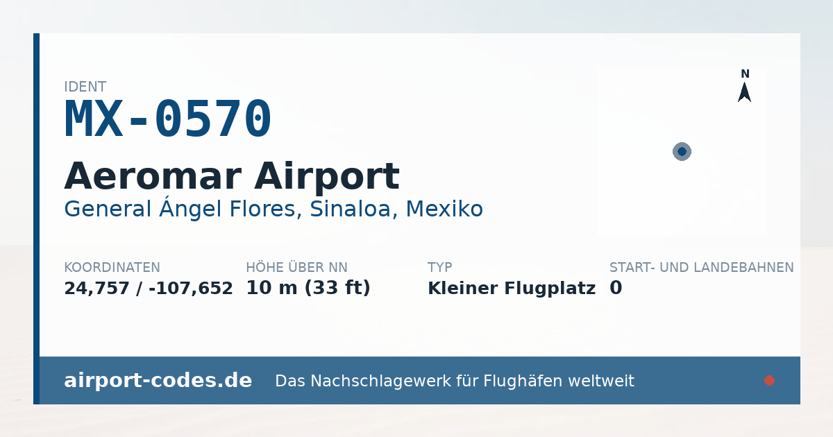 Generierte Übersichtsgrafik zum Flughafen Aeromar Airport mit Codes, Koordinaten und Bahnenskizze