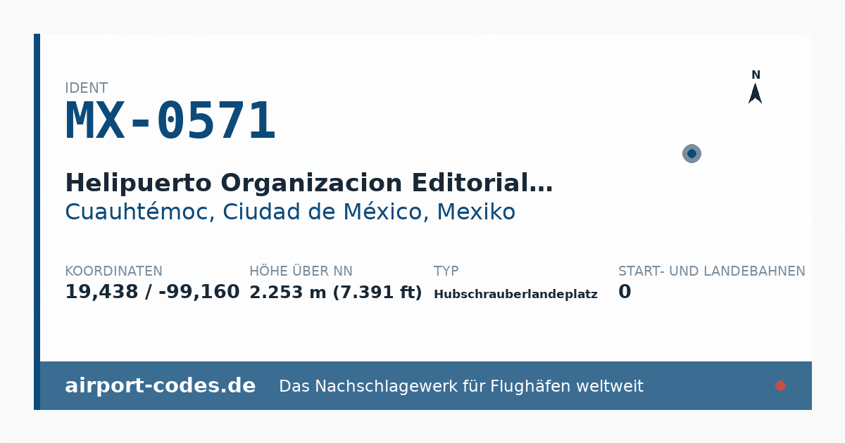 Generierte Übersichtsgrafik zum Flughafen Helipuerto Organizacion Editorial Mexicana mit Codes, Koordinaten und Bahnenskizze