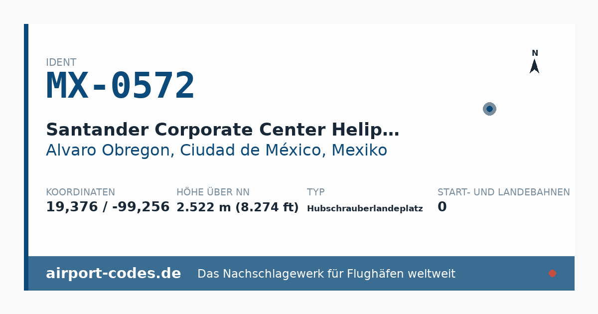 Generierte Übersichtsgrafik zum Flughafen Santander Corporate Center Heliport mit Codes, Koordinaten und Bahnenskizze