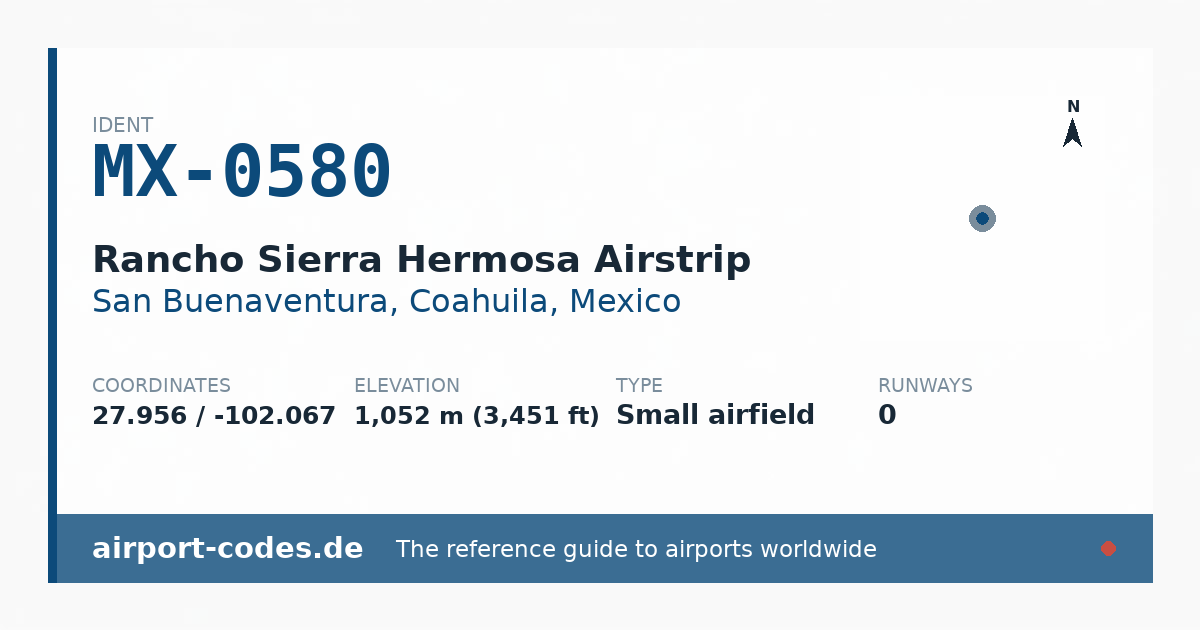 Generated summary graphic for Rancho Sierra Hermosa Airstrip showing codes, coordinates and a runway sketch