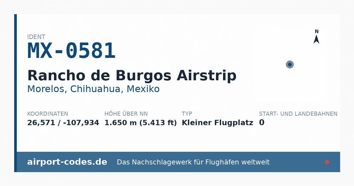 Generierte Übersichtsgrafik zum Flughafen Rancho de Burgos Airstrip mit Codes, Koordinaten und Bahnenskizze