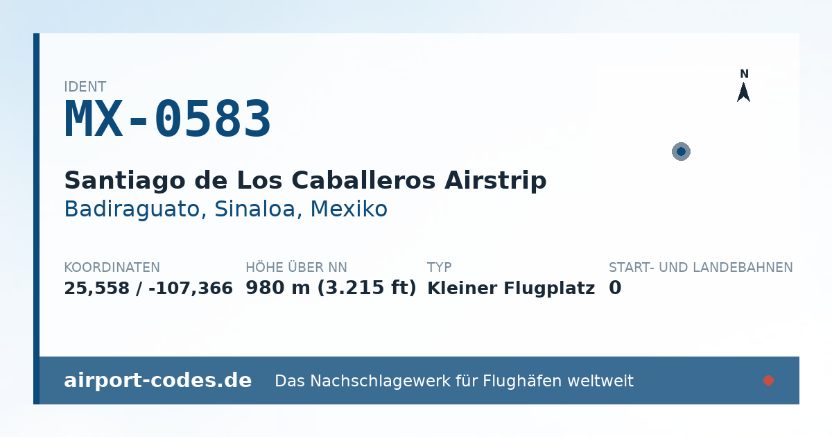 Generierte Übersichtsgrafik zum Flughafen Santiago de Los Caballeros Airstrip mit Codes, Koordinaten und Bahnenskizze