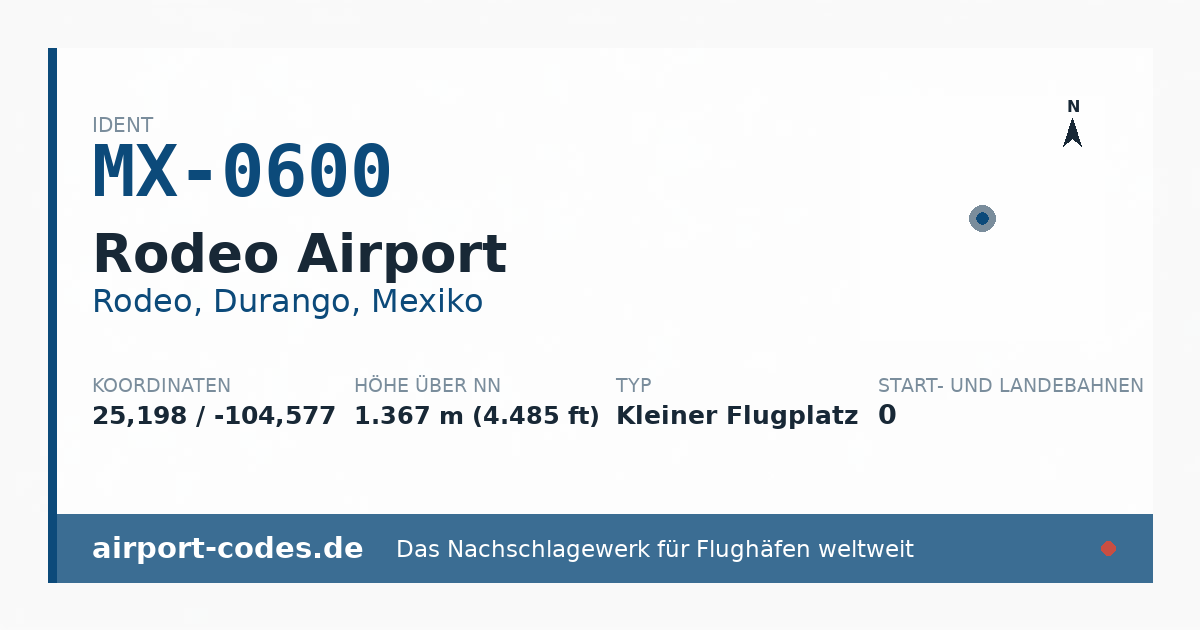 Generierte Übersichtsgrafik zum Flughafen Rodeo Airport mit Codes, Koordinaten und Bahnenskizze