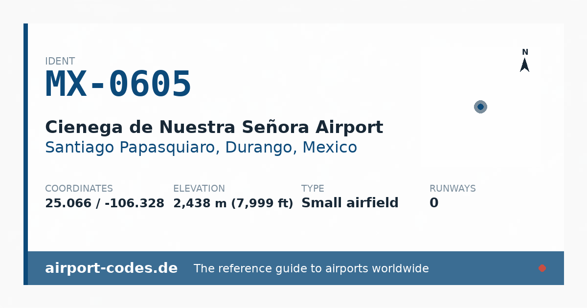 Generated summary graphic for Cienega de Nuestra Señora Airport showing codes, coordinates and a runway sketch