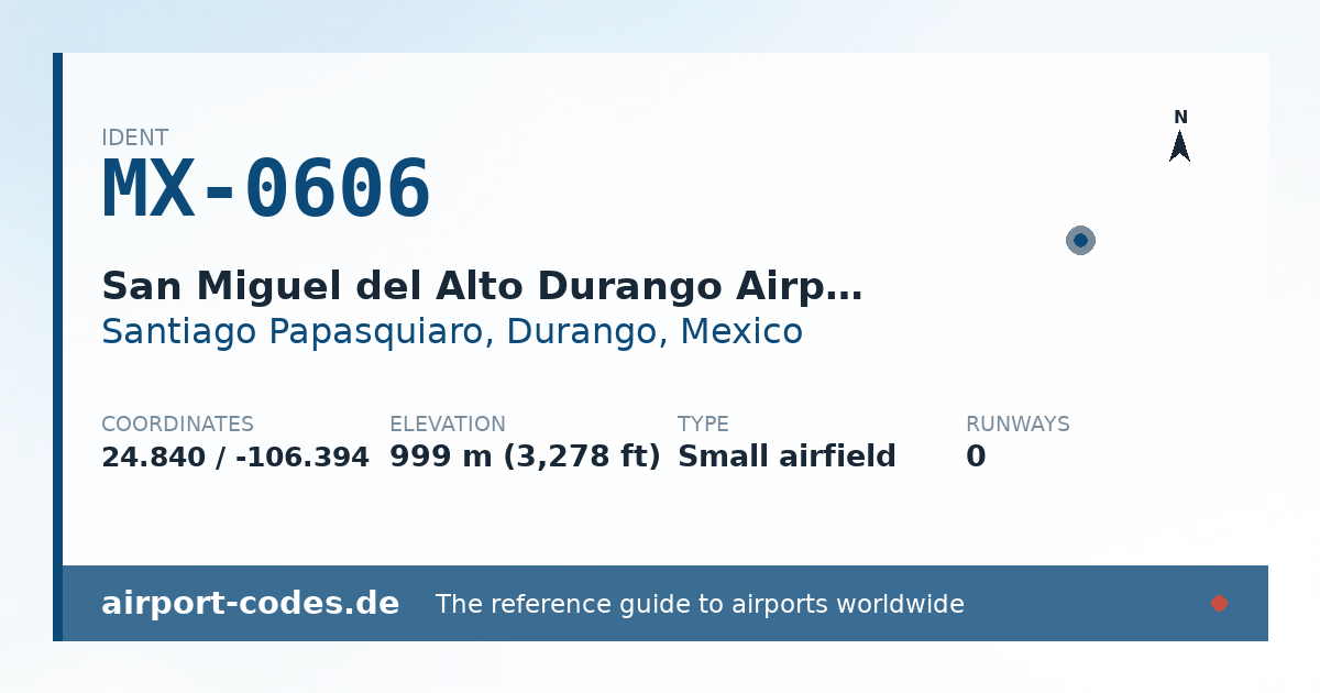Generated summary graphic for San Miguel del Alto Durango Airport showing codes, coordinates and a runway sketch