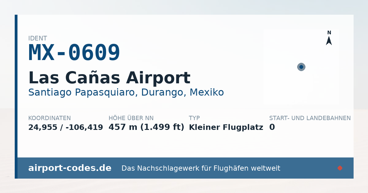 Generierte Übersichtsgrafik zum Flughafen Las Cañas Airport mit Codes, Koordinaten und Bahnenskizze