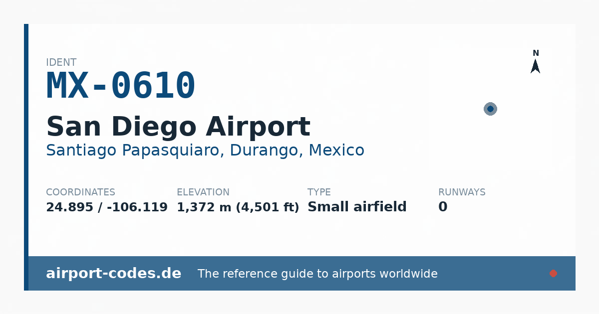 Generated summary graphic for San Diego Airport showing codes, coordinates and a runway sketch