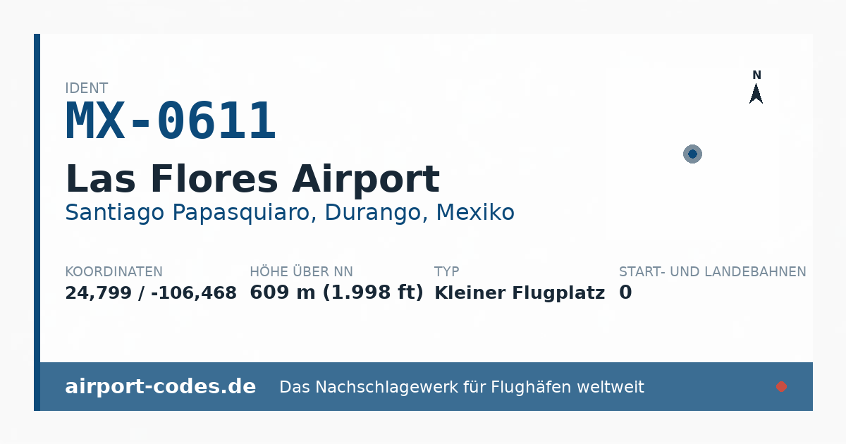 Generierte Übersichtsgrafik zum Flughafen Las Flores Airport mit Codes, Koordinaten und Bahnenskizze