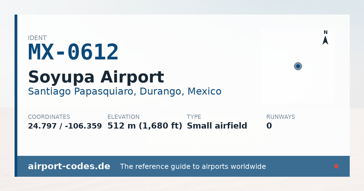 Generated summary graphic for Soyupa Airport showing codes, coordinates and a runway sketch