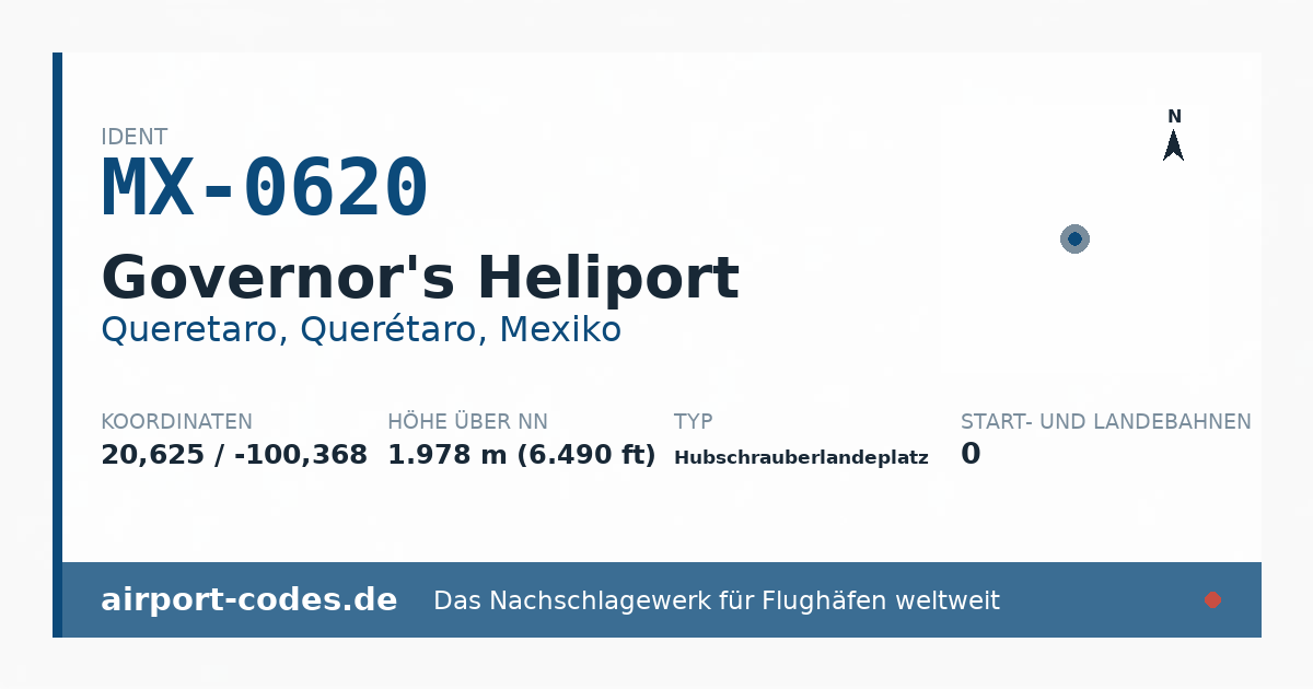 Generierte Übersichtsgrafik zum Flughafen Governor's Heliport mit Codes, Koordinaten und Bahnenskizze