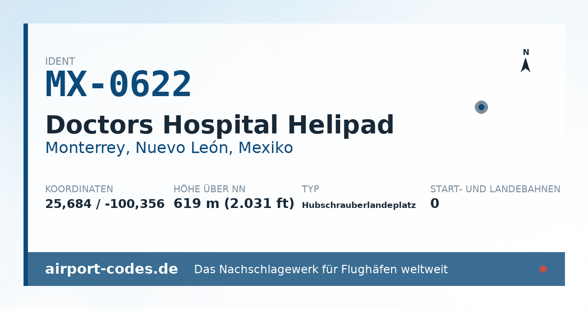 Generierte Übersichtsgrafik zum Flughafen Doctors Hospital Helipad mit Codes, Koordinaten und Bahnenskizze