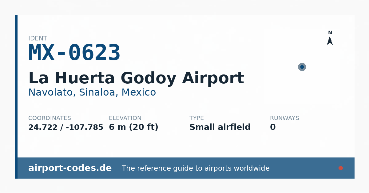 Generated summary graphic for La Huerta Godoy Airport showing codes, coordinates and a runway sketch