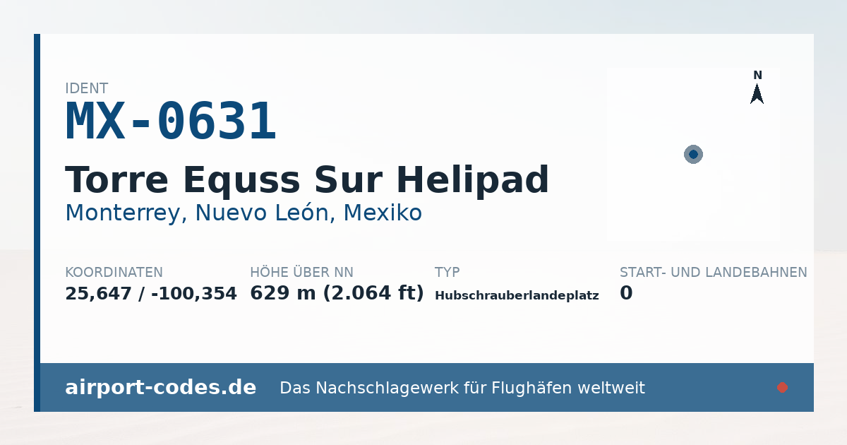 Generierte Übersichtsgrafik zum Flughafen Torre Equss Sur Helipad mit Codes, Koordinaten und Bahnenskizze