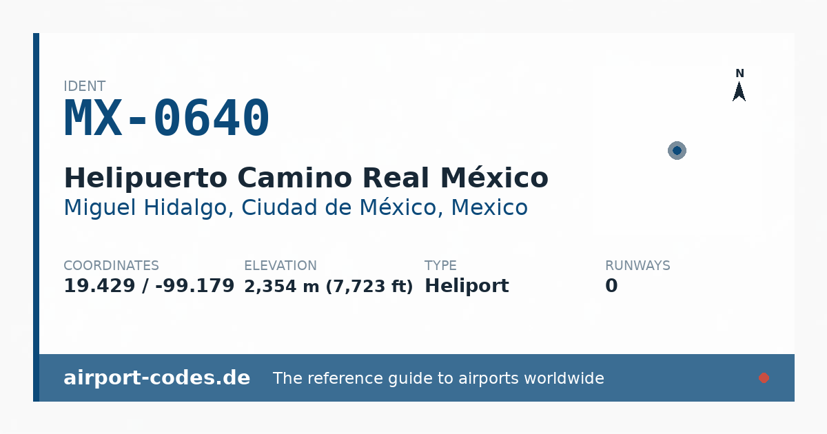 Generated summary graphic for Helipuerto Camino Real México showing codes, coordinates and a runway sketch