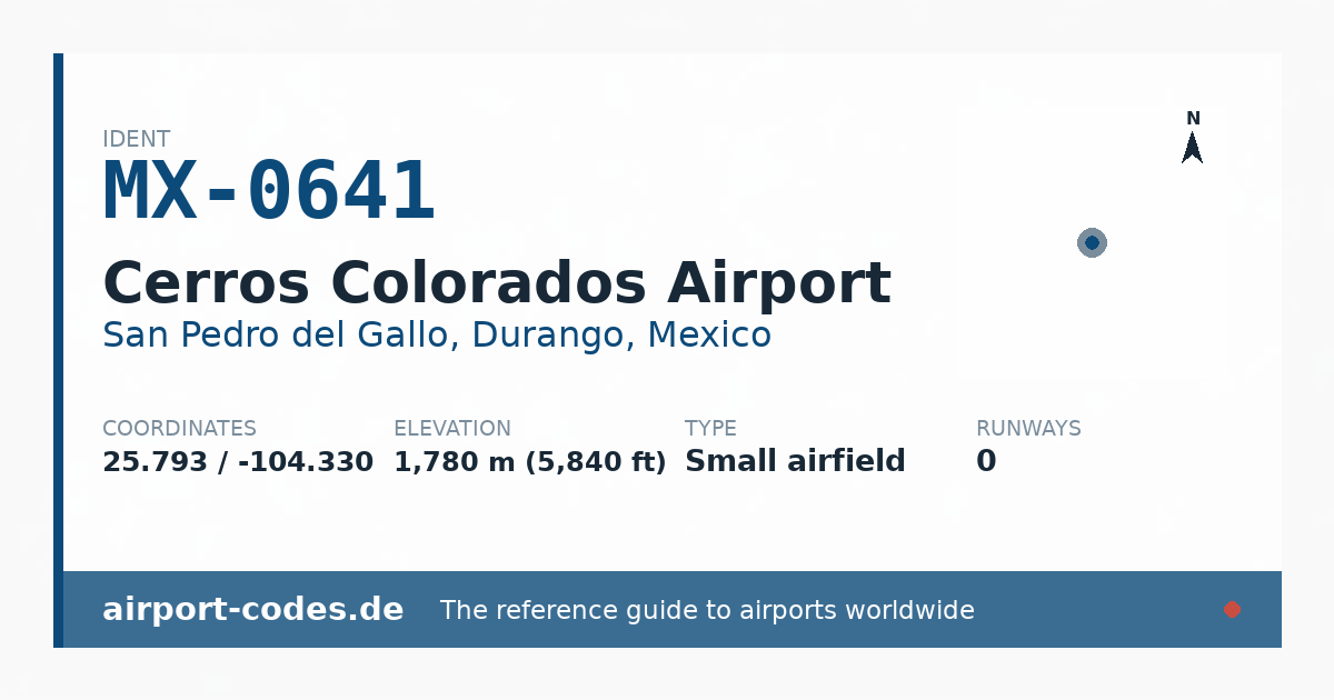 Generated summary graphic for Cerros Colorados Airport showing codes, coordinates and a runway sketch